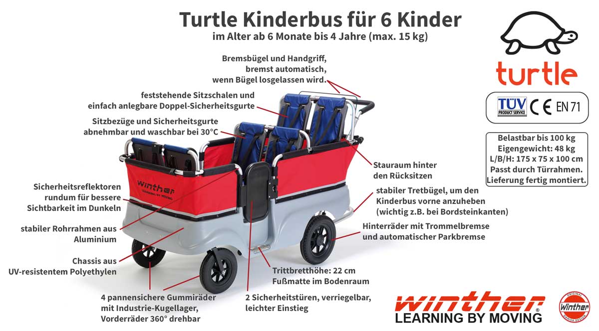 Technische Ausstattung 6er Turtle-Bus