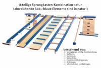 Turn- und Sprungkasten-Kombination "Elfriede"
